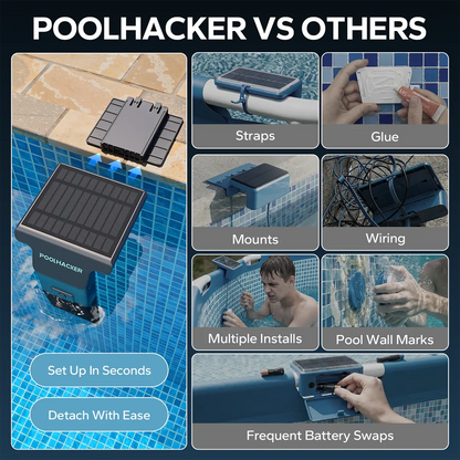 Poolhacker Poolside Solar light, for Inground & Above Ground Pool,Submersible Pool Lights with Remote, Waterproof Design (Black, 1 Pack)Decorative Lighting